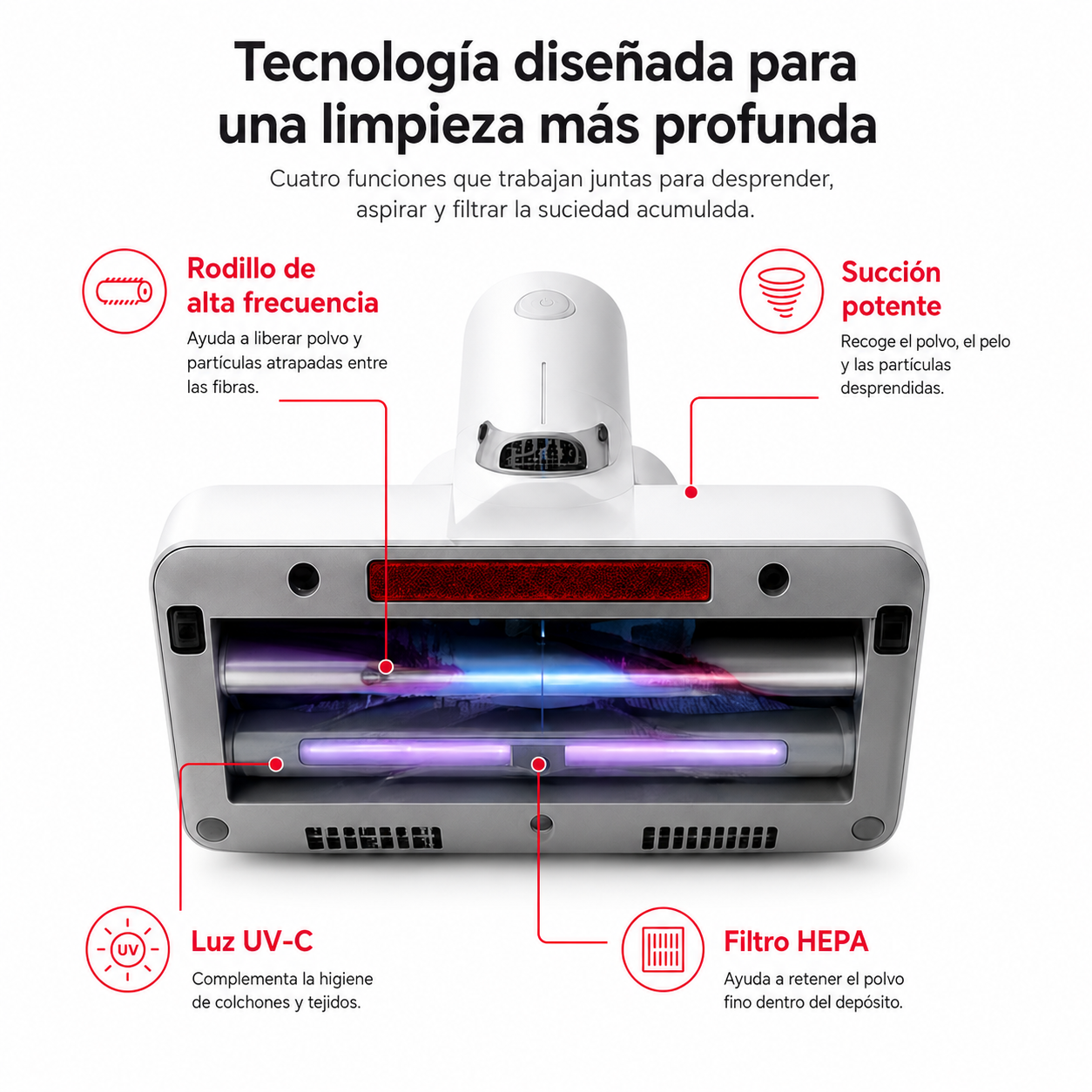 Aspiradora Antiácaros UV